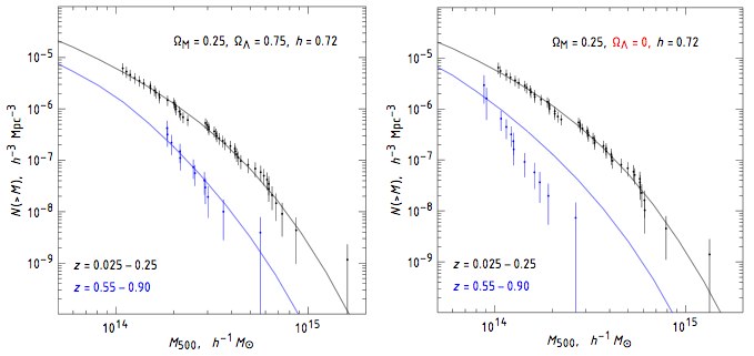 cluster-mass-functions.jpg