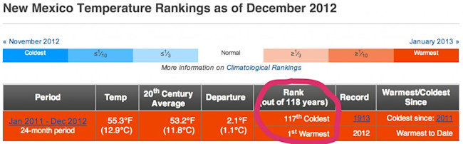 New-Mexico-Temperature-1024x318.jpg