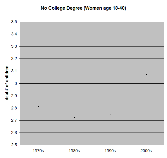 fertocollege.png