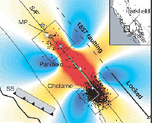 Resultado de imagem para the San Andreas Fault