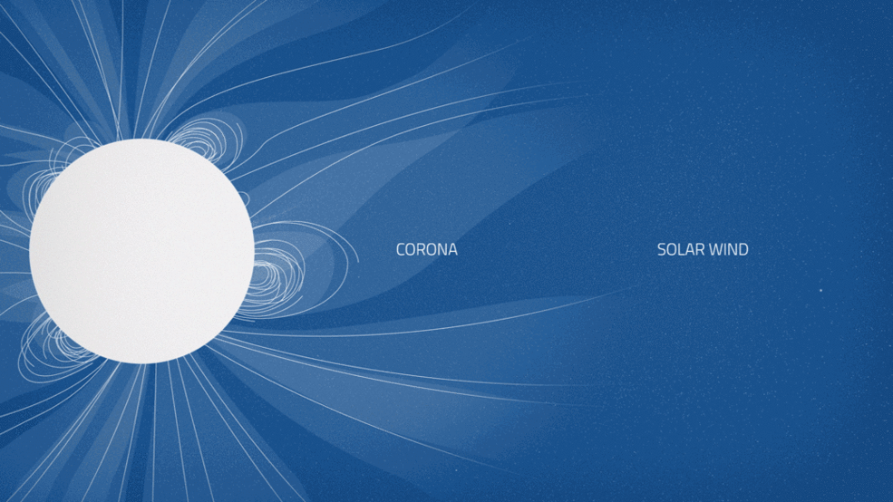 G-corona-and-solar-wind