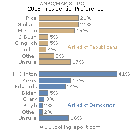 MARIST2008.GIF.gif