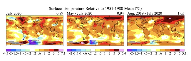 Arctic Temperatures