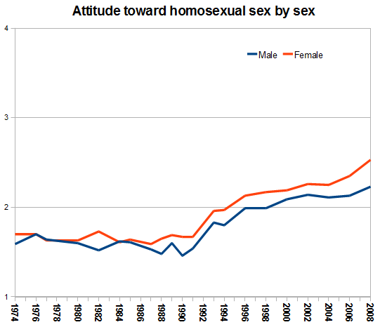 homsexsex.png
