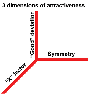 3dattractive.png