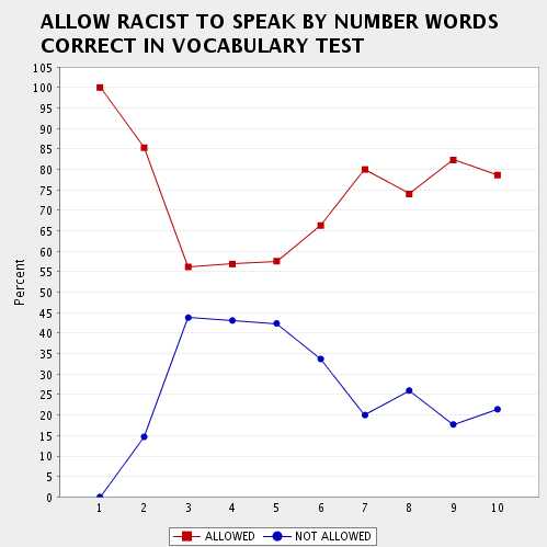 racistjunior.jpg