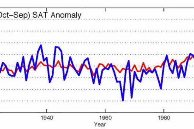 Arctic-temp-trend.jpg