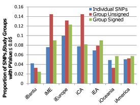 gwas4.png