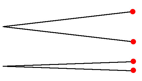 resolution_angles.jpg