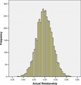 journal.pgen_.0020041.g001-286x300.png