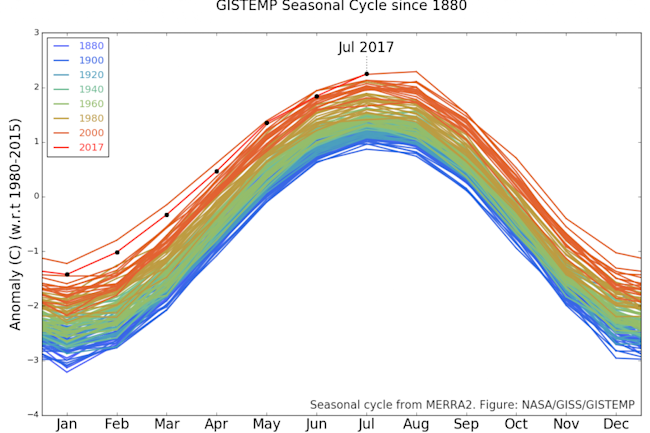 cycle_201707_1600-1024x709.png