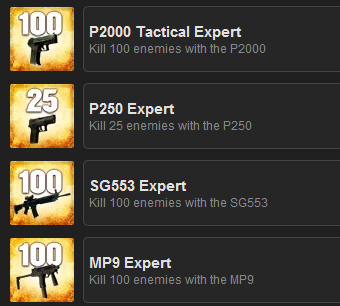 achievements_addict.png