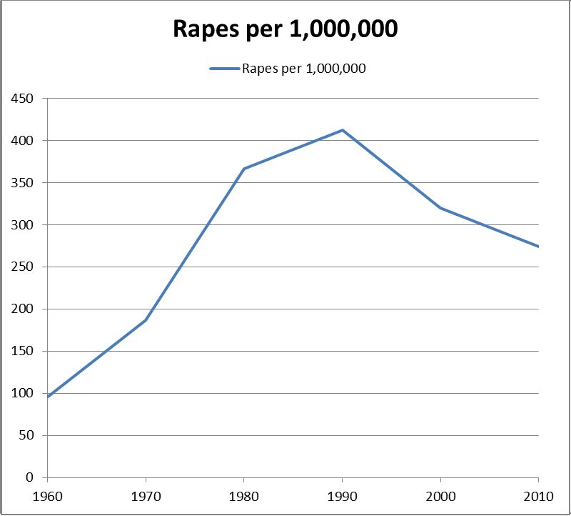 rape2.png