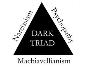 The Light Triad: Psychologists Outline the Personality Traits of ...