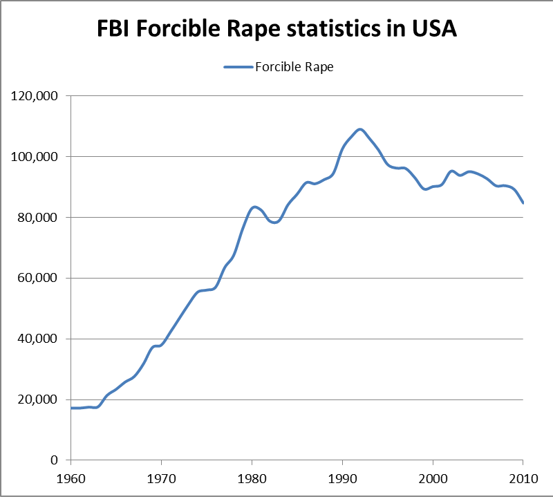 rape.png