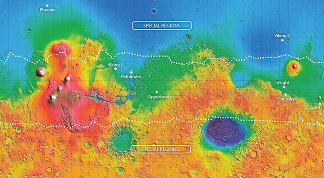 Mars Special Regions Map - NASA