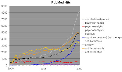 freud+downfall.bmp