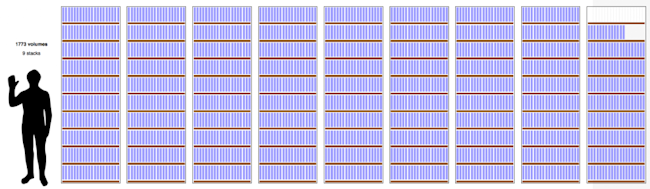 Physical-Wikipedia--1024x298.png