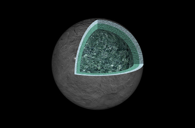 water world ceres - nasa