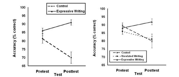 Writing_test_1.jpg