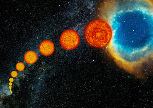 Ciclo di vita della stella - ESO
