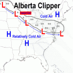 Clipper-150x150.gif