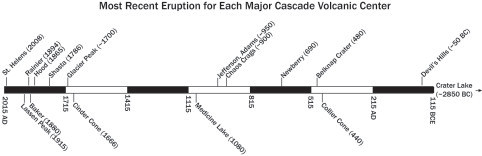 MostRecent_Cascade-482x156.jpg