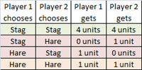 Stag_Hare.jpg
