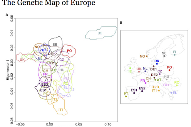 europe%20genes.png