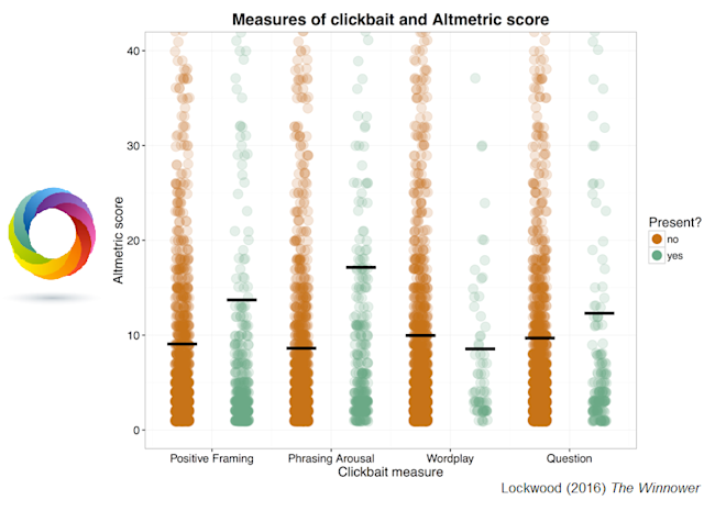 clickbait_science.png