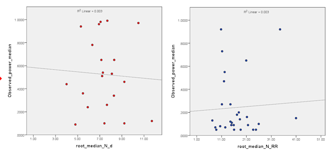 sample_size_neuroscience.png