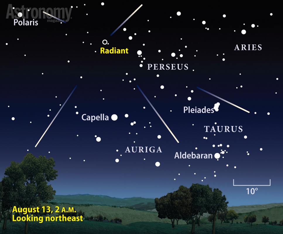 How to watch the Perseid meteor shower 2020