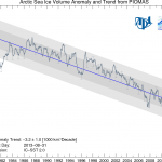Sea-ice-volume-150x150.png