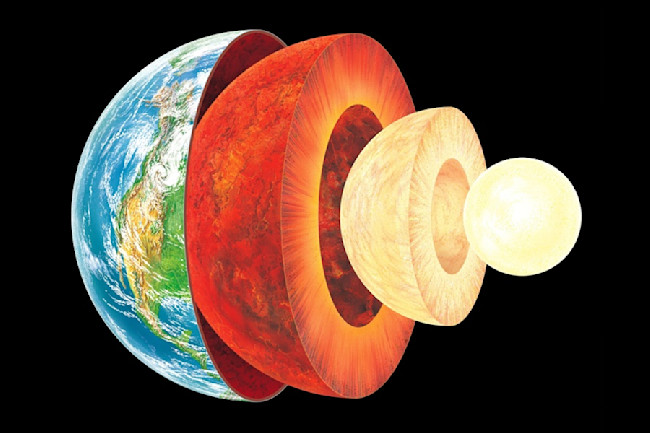 earths layers