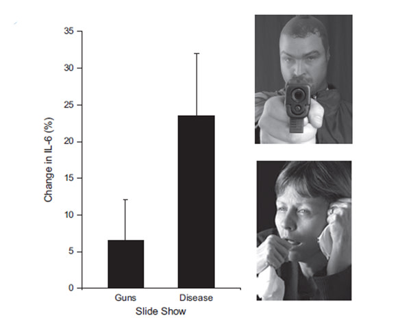Guns_disease.jpg