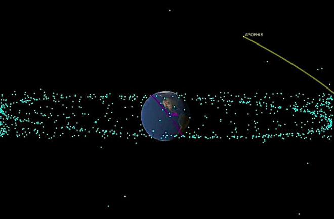 Apophis will pass close to Earth in 2029, but its path is well known. It will not hit us. (Credit: NASA-JPL)