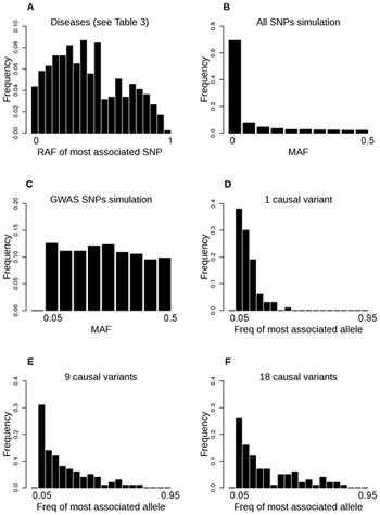 gwas11.png