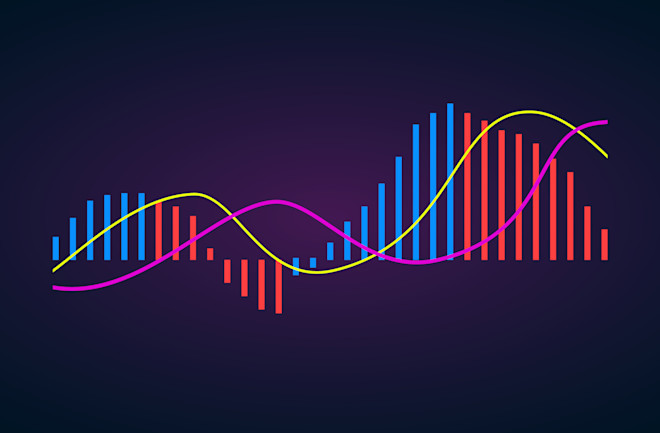 Graph of averages