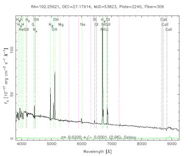 galaxyzoo_starburstspec.jpg