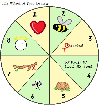 wheel.bmp