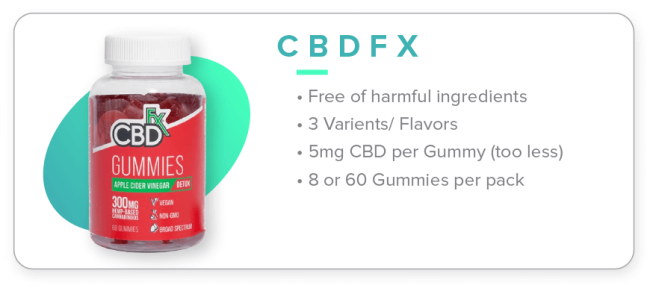 cbdfx cbd gummies