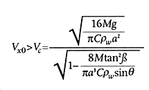 featscience2
