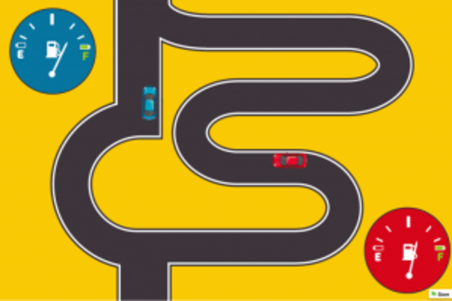 Car Efficiency Metaphor - CCBY