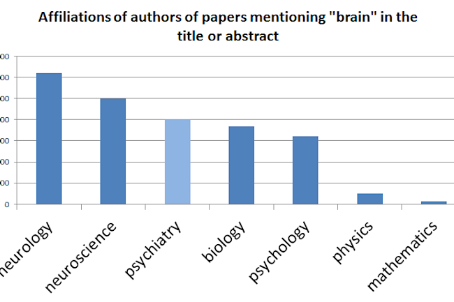 brain_pubmed.png