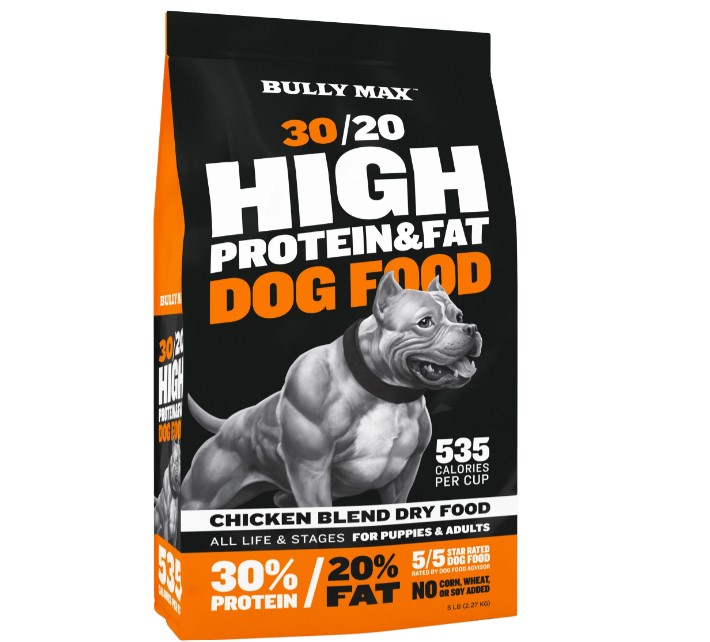 whats the best puppy food on the market