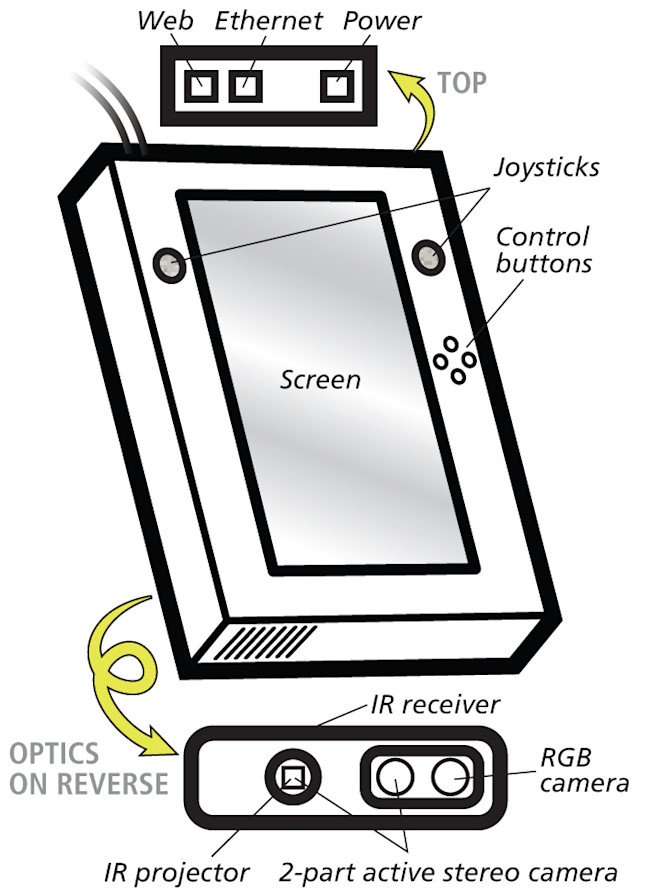 3D-camera.jpg