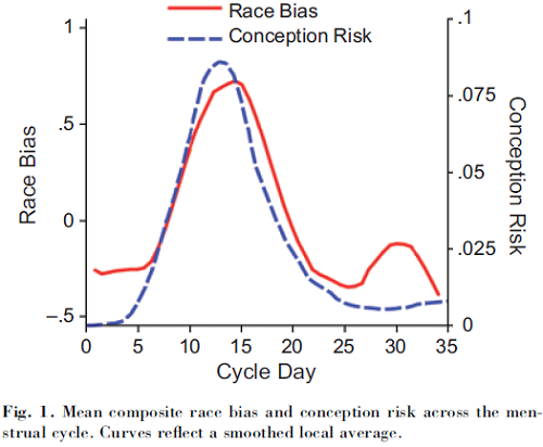 racebias.png