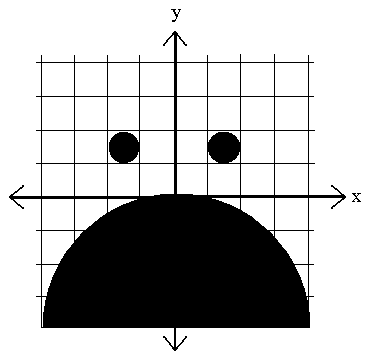 sadgraph.png