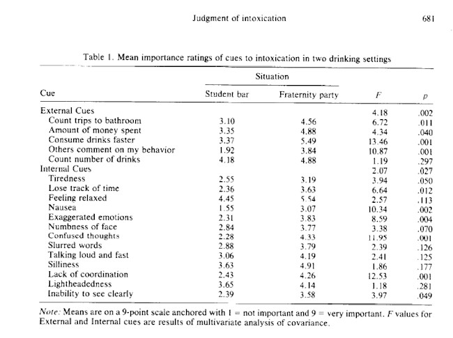 drunk_tips_table.jpg