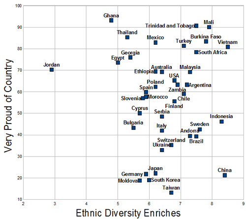ethnicdiversity.png